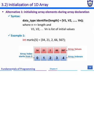 Chapter 4 (Part I) - Array and Strings.pdf