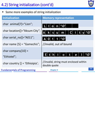 Chapter 4 (Part II) - Array and Strings.pdf