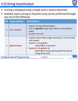 Chapter 4 (Part II) - Array and Strings.pdf