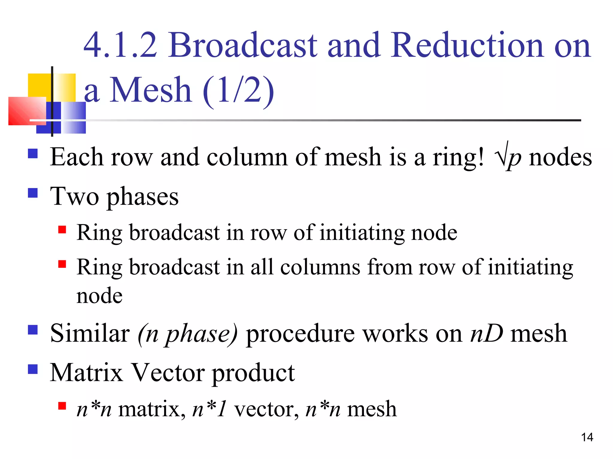 4.1.2 Broadcast and Reduction on
a Mesh (1/2)
 Each row and column of mesh is a ring! √p nodes
 Two phases
 Ring broadcast in row of initiating node
 Ring broadcast in all columns from row of initiating
node
 Similar (n phase) procedure works on nD mesh
 Matrix Vector product
 n*n matrix, n*1 vector, n*n mesh
14
 
