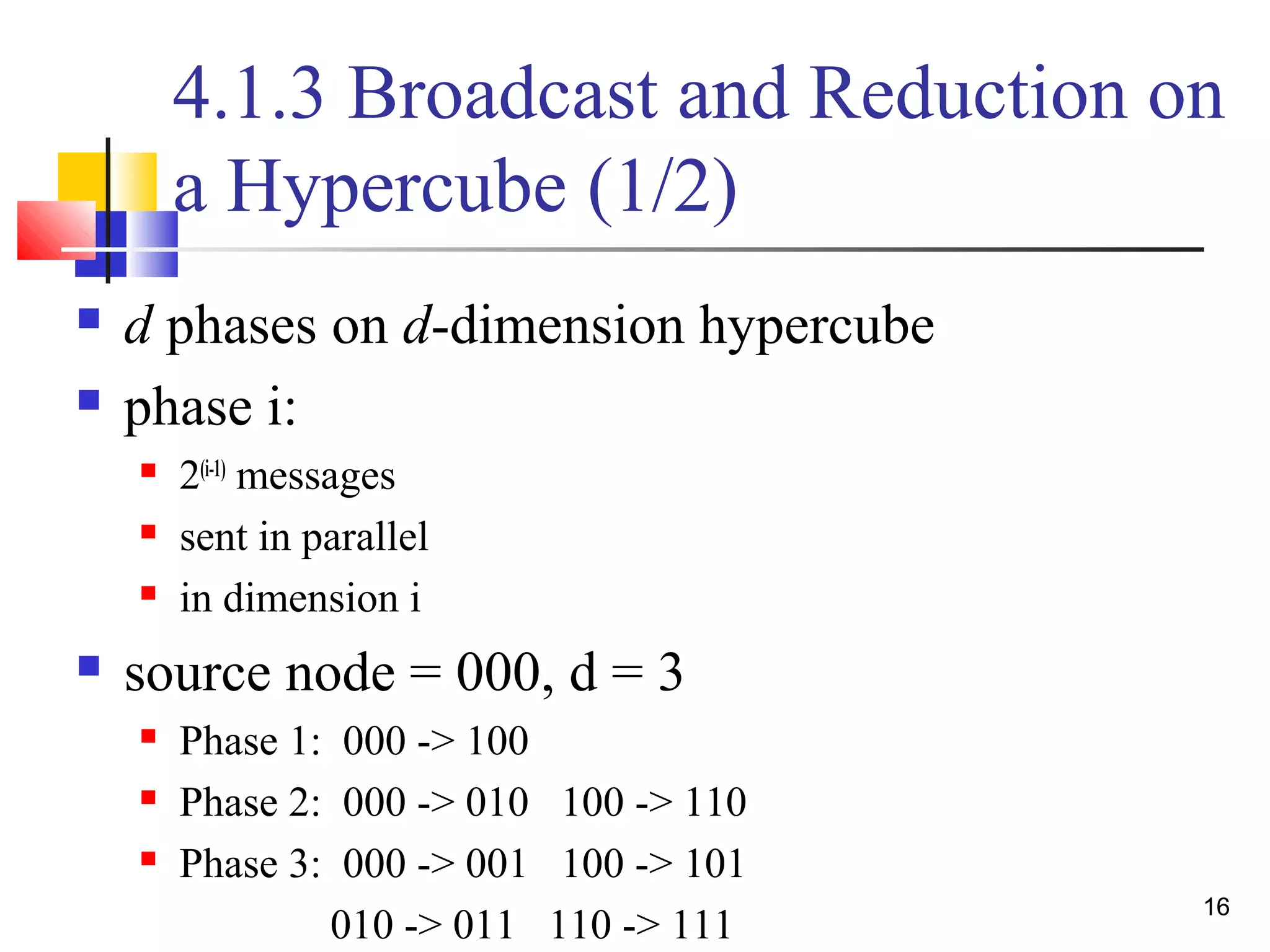 4.1.3 Broadcast and Reduction on
a Hypercube (1/2)
 d phases on d-dimension hypercube
 phase i:
 2(i-1)
messages
 sent in parallel
 in dimension i
 source node = 000, d = 3
 Phase 1: 000 -> 100
 Phase 2: 000 -> 010 100 -> 110
 Phase 3: 000 -> 001 100 -> 101
010 -> 011 110 -> 111
16
 
