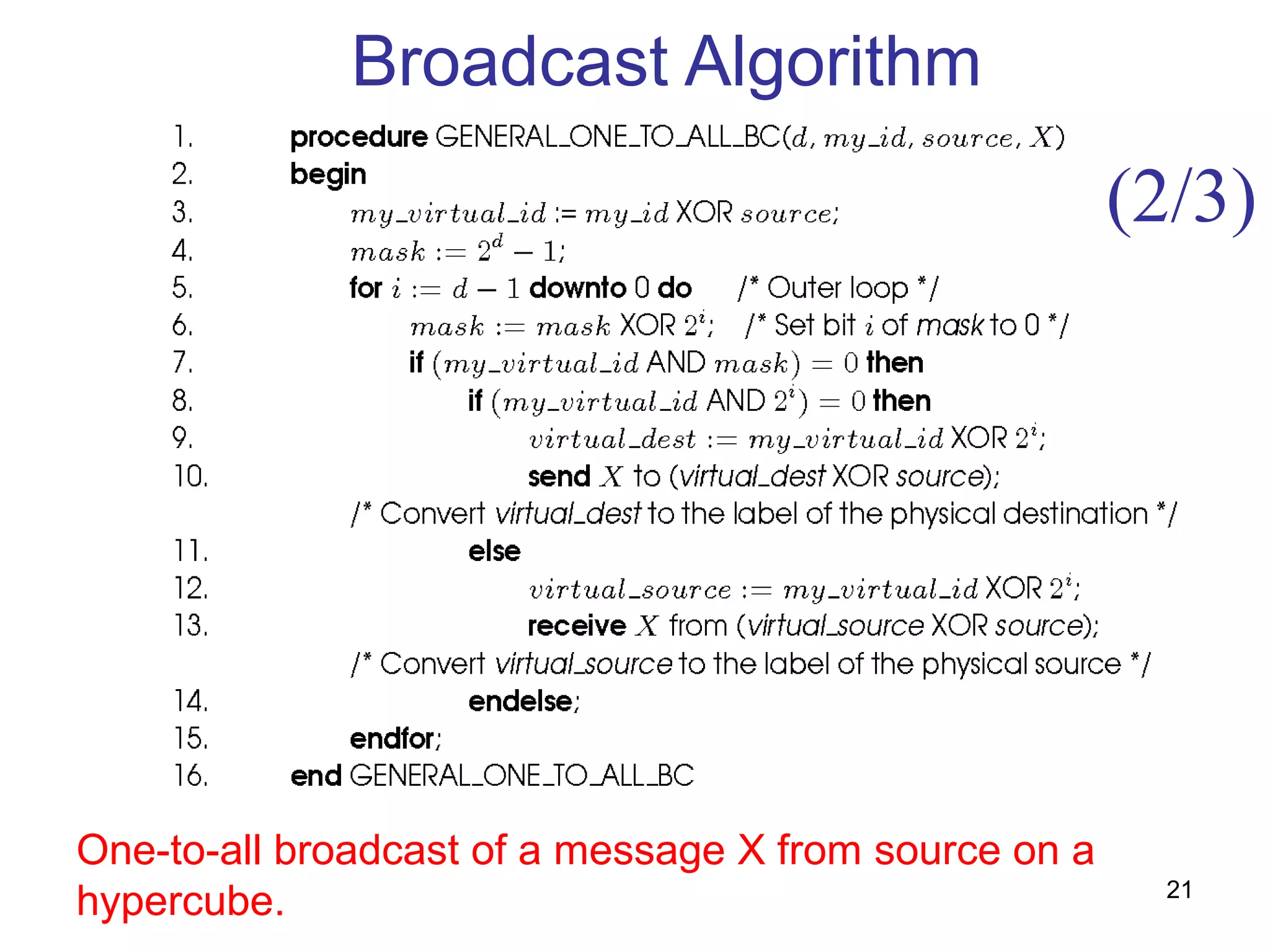 Broadcast Algorithm
One-to-all broadcast of a message X from source on a
hypercube.
(2/3)
21
 