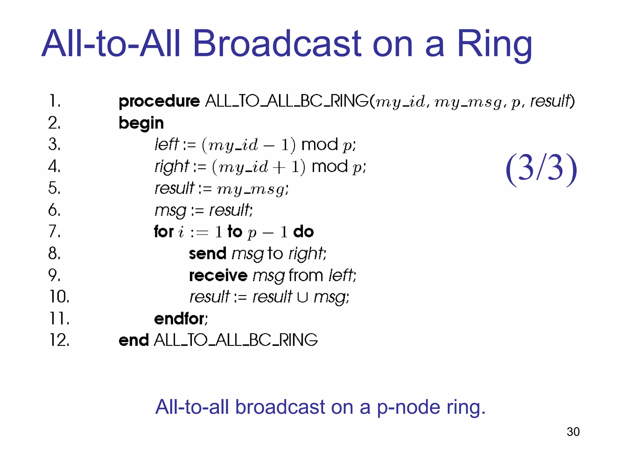All-to-All Broadcast on a Ring
All-to-all broadcast on a p-node ring.
(3/3)
30
 