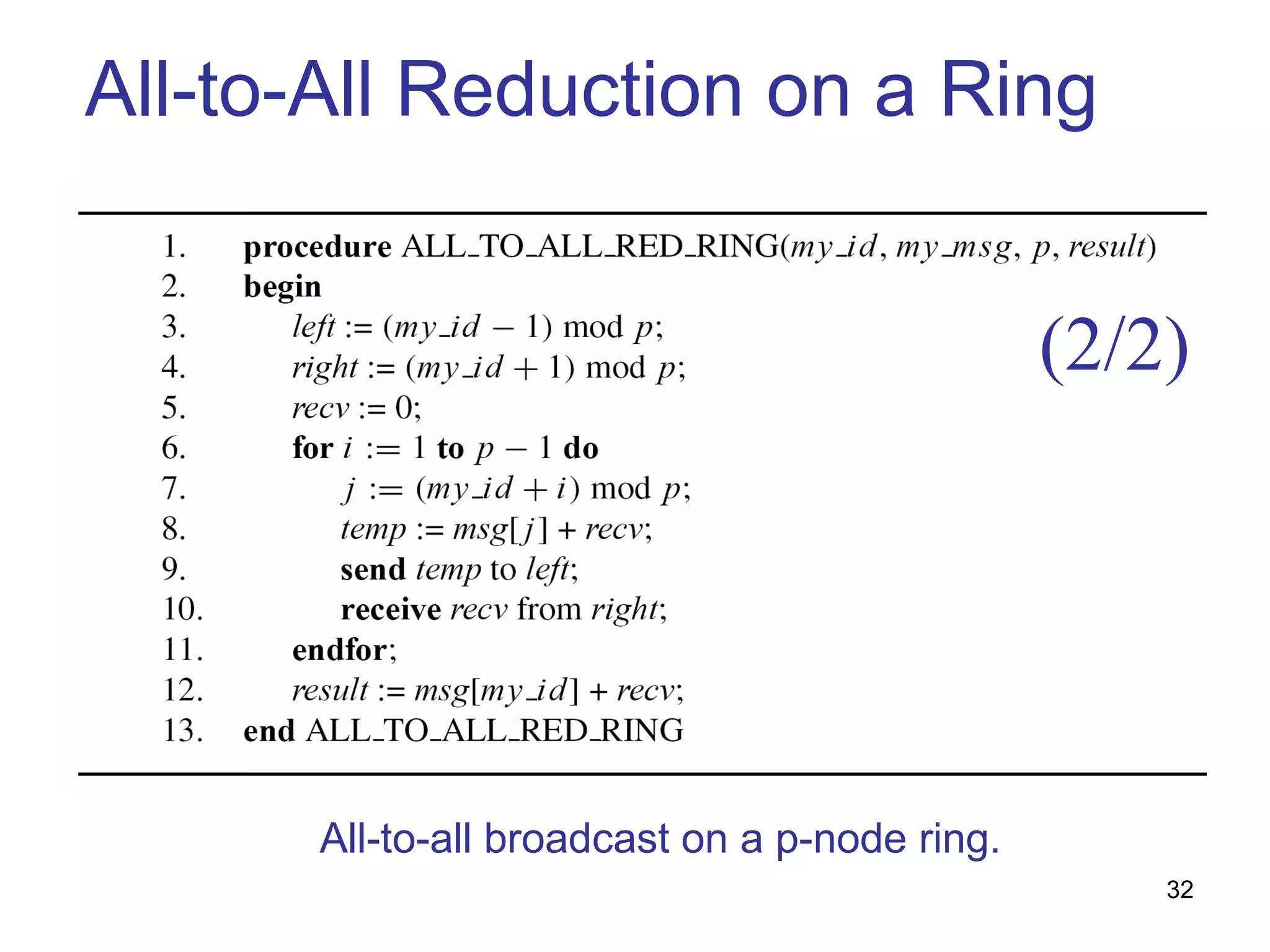 All-to-All Reduction on a Ring
All-to-all broadcast on a p-node ring.
(2/2)
32
 