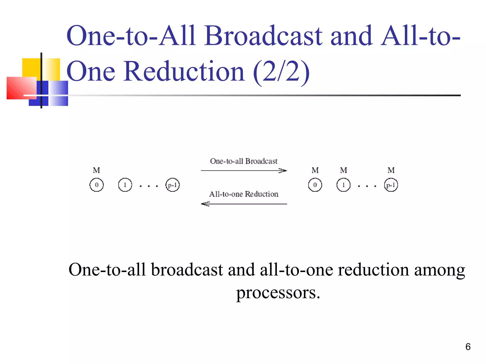One-to-All Broadcast and All-to-
One Reduction (2/2)
One-to-all broadcast and all-to-one reduction among
processors.
6
 