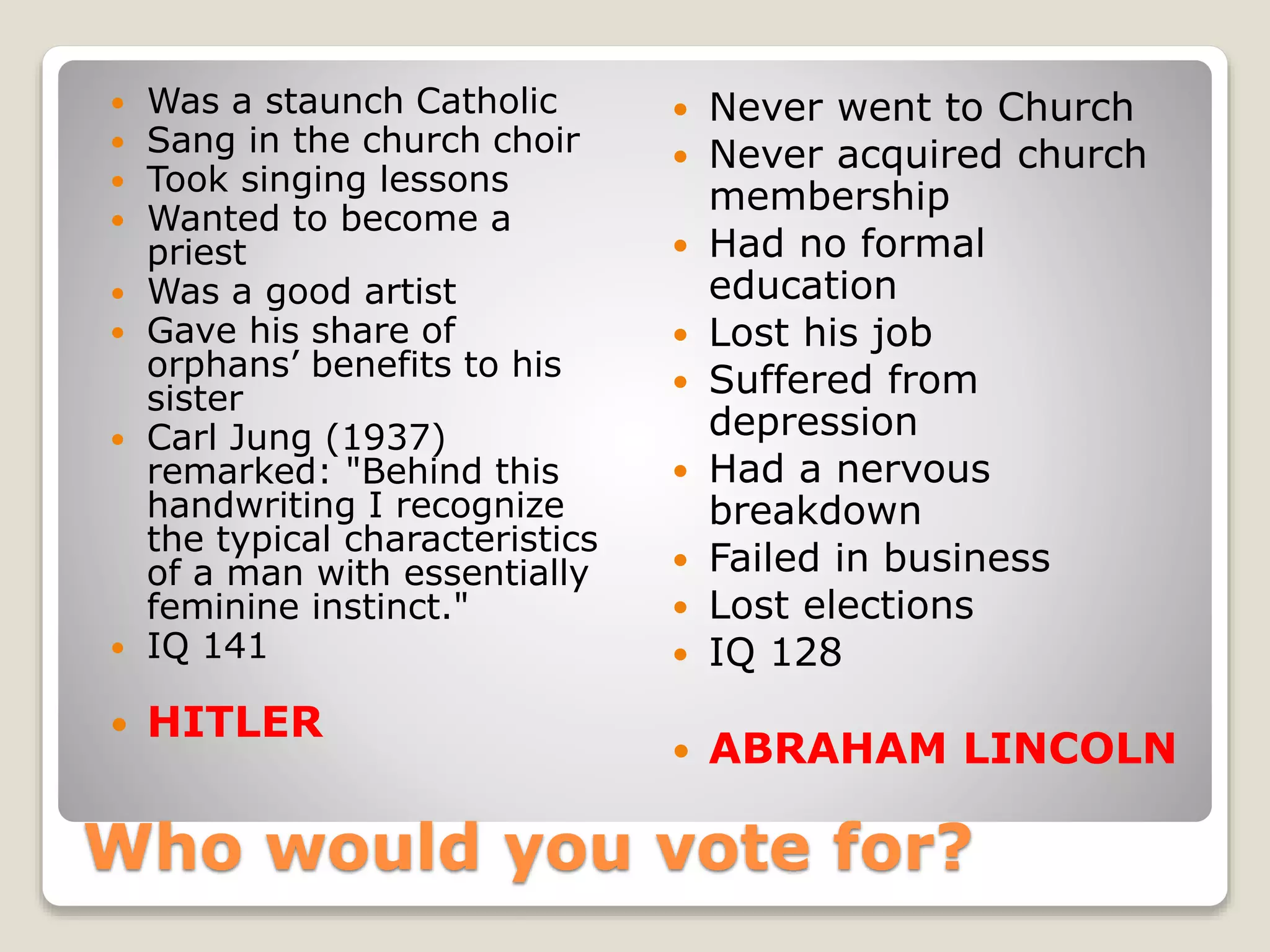 Who would you vote for?
 Was a staunch Catholic
 Sang in the church choir
 Took singing lessons
 Wanted to become a
priest
 Was a good artist
 Gave his share of
orphans’ benefits to his
sister
 Carl Jung (1937)
remarked: "Behind this
handwriting I recognize
the typical characteristics
of a man with essentially
feminine instinct."
 IQ 141
 HITLER
 Never went to Church
 Never acquired church
membership
 Had no formal
education
 Lost his job
 Suffered from
depression
 Had a nervous
breakdown
 Failed in business
 Lost elections
 IQ 128
 ABRAHAM LINCOLN
 