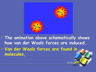 The animation above schematically shows how van der Waals forces are induced.   Van der Waals forces are found in molecules, 