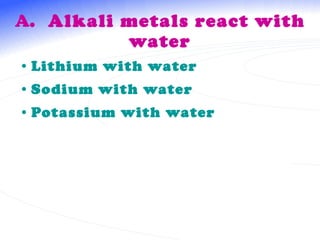 A .  Alkali metals react with water Lithium with water Sodium with water Potassium with water 