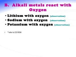 B.  Alkali metals react with Oxygen Lithium with oxygen  (observation) Sodium with oxygen  (observation) Potassium with oxygen  (observation) **refer to CD ROM 