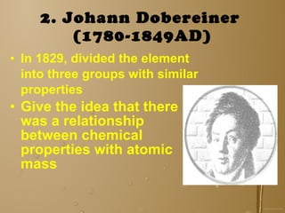 2. Johann Dobereiner   (1780-1849AD) In 1829, divided the element into three groups with similar properties Give the idea that there was a relationship between chemical properties with atomic mass 