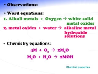 Observations:   Word equations: 1. Alkali metals  +  Oxygen    white solid    metal oxides 2. metal oxides  +  water     alkaline metal    hydroxide    solutions Chemistry equations: 4M  +  O 2      2M 2 O  M 2 O  +  H 2 O     2MOH Chemical properties 