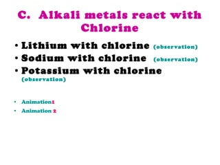 C.  Alkali metals react with Chlorine Lithium with chlorine  (observation) Sodium with chlorine  (observation) Potassium with chlorine  (observation) Animation 1 Animation  2 
