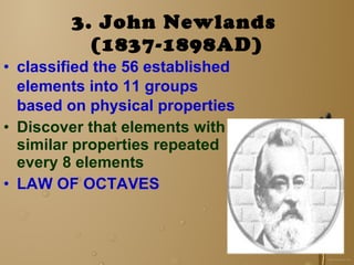 3. John Newlands   (1837-1898AD) classified the 56 established elements into 11 groups based on physical properties Discover that elements with similar properties repeated every 8 elements LAW OF OCTAVES 