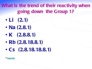 What is the trend of their reactivity when going down  the Group 1? Li  (2.1) Na (2.8.1)  K  (2.8.8.1) Rb (2.8.18.8.1) Cs  (2.8.18.18.8.1) ** movie 