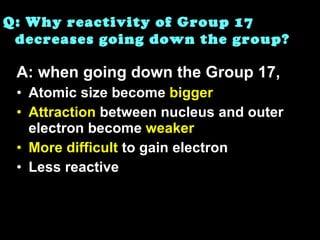 A: when going down the Group 17, Atomic size become  bigger Attraction  between nucleus and outer electron become  weaker More difficult  to gain electron Less reactive Q: Why reactivity of Group 17 decreases going down the group? 