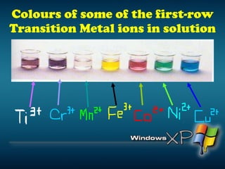 Colours of some of the first-row Transition Metal ions in solution 