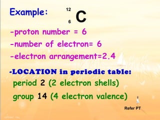 Example: -proton number = 6 -number of electron= 6 -electron arrangement=2.4 -LOCATION in periodic table:  period  2  (2 electron shells)  group  14  (4 electron valence)   Refer PT C 12 6 