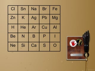 Cl Sn Na Br Fe Zn K Ag Pb Mg H He Ar Cu Al Be N B P I Ne Si Ca S O 