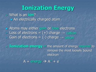 Chapter 4 Periodic Table of Elements.ppt