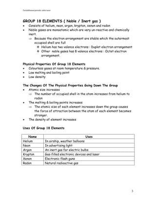 Faridahhamat/periodic table/saser




GROUP 18 ELEMENTS ( Noble / Inert gas )
     Consists of helium, neon, argon, krypton, xenon and radon
     Noble gases are monoatomic which are very un-reactive and chemically
      inert.
       Because the electron arrangement are stable which the outermost
          occupied shell are full
              Helium has two valence electrons : Duplet electron arrangement
              Other noble gases has 8 valence electrons : Octet electron
               arrangement.

Physical Properties Of Group 18 Elements
 Colourless gases at room temperature & pressure.
 Low melting and boiling point
 Low density

The Changes Of The Physical Properties Going Down The Group
 Atomic size increases
    The number of occupied shell in the atom increases from helium to
       radon
 The melting & boiling points increases
    The atomic size of each element increases down the group causes
       the force of attraction between the atom of each element becomes
       stronger.
 The density of element increases

Uses Of Group 18 Elements

    Name                                               Uses
Helium                    In airship, weather balloons
Neon                      In advertising light
Argon                     An inert gas for electric bulbs
Krypton                   Gas-filled electronic devices and laser
Xenon                     Electronic flash guns
Radon                     Natural radioactive gas




                                                                            3
 