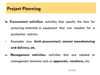 Project Planning
b. Procurement activities: activities that specify the time for
procuring materials or equipment that are needed for a
production activity.
 Examples are: brick procurement, cement manufacturing
and delivery, etc.
c. Management activities: activities that are related to
management decisions such as approvals, vacations, etc.
12/3/2025
24
 