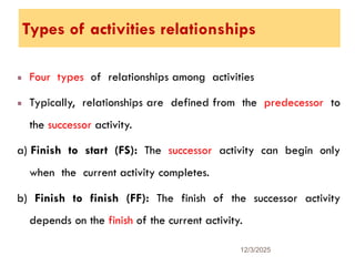 Types of activities relationships
Four types of relationships among activities
Typically, relationships are defined from the predecessor to
the successor activity.
a) Finish to start (FS): The successor activity can begin only
when the current activity completes.
b) Finish to finish (FF): The finish of the successor activity
depends on the finish of the current activity.
12/3/2025
26
 