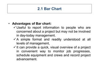 2.1 Bar Chart
• Advantages of Bar chart:
 Useful to report information to people who are
concerned about a project but may not be involved
in day-today management.
 A simple format and readily understood at all
levels of management,
 It can provide a quick, visual overview of a project
in convenient way to monitor job progresses,
schedule equipment and crews and record project
advancement.
 