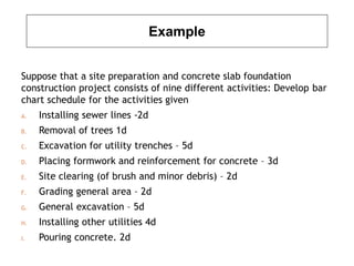 Example
Suppose that a site preparation and concrete slab foundation
construction project consists of nine different activities: Develop bar
chart schedule for the activities given
A. Installing sewer lines -2d
B. Removal of trees 1d
C. Excavation for utility trenches – 5d
D. Placing formwork and reinforcement for concrete – 3d
E. Site clearing (of brush and minor debris) – 2d
F. Grading general area – 2d
G. General excavation – 5d
H. Installing other utilities 4d
I. Pouring concrete. 2d
 