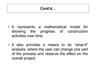 Cont’d…
• It represents a mathematical model for
showing the progress of construction
activities over time
• It also provides a means to do “what-if”
analysis, where the user can change one part
of the process and observe the effect on the
overall project.
 