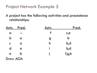 A project has the following activities and precedence
relationships:
Actv. Pred. Actv. Pred.
a -- f c,e
b a g b
c a h b,d
d a i b,d
e b j f,g,h
Draw AOA
Project Network Example 5
 