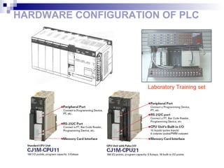 Chapter 4 plc | PPT