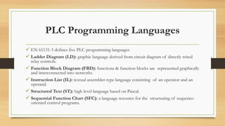 Chapter 4 plc programing(1) by m | PPTX