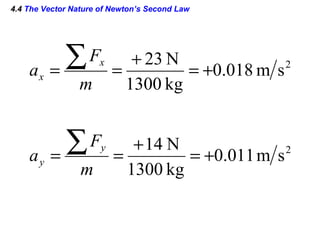 4.4  The Vector Nature of Newton’s Second Law 