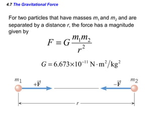 4.7  The Gravitational Force For two particles that have masses  m 1  and  m 2   and are  separated by a distance  r , the force has a magnitude  given by 