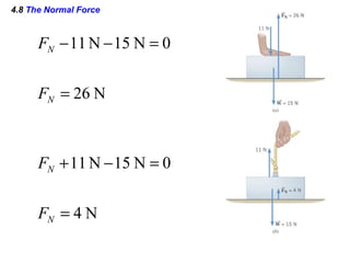 4.8  The Normal Force 