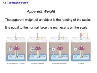 4.8  The Normal Force Apparent Weight The apparent weight of an object is the reading of the scale. It is equal to the normal force the man exerts on the scale. 