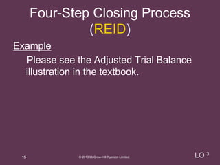 Chapter 4 power point ( BUAD 111 Financial Accounting I) | PPT