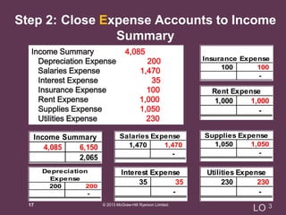 Chapter 4 power point ( BUAD 111 Financial Accounting I) | PPT
