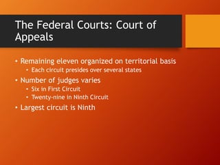 The Federal Courts: Court of
Appeals
• Remaining eleven organized on territorial basis
• Each circuit presides over several states
• Number of judges varies
• Six in First Circuit
• Twenty-nine in Ninth Circuit
• Largest circuit is Ninth
 