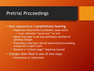 Pretrial Proceedings
• Next appearance is preliminary hearing
• Magistrate determines if probable cause exists
• If yes, defendant “bound over” for trial
• Means trial date is set and defendant notified of
pending charges
• Preliminary hearing is formal adversarial proceeding
conducted in open court
• Deemed a “critical stage” requiring counsel
• Charges then filed in one of two ways
• Information or indictment
 