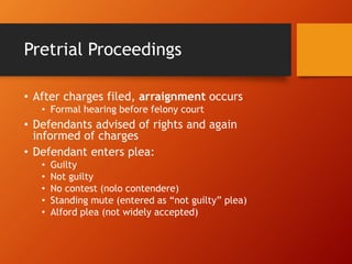 Pretrial Proceedings
• After charges filed, arraignment occurs
• Formal hearing before felony court
• Defendants advised of rights and again
informed of charges
• Defendant enters plea:
• Guilty
• Not guilty
• No contest (nolo contendere)
• Standing mute (entered as “not guilty” plea)
• Alford plea (not widely accepted)
 