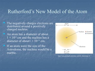Rutherford’s New Model of the Atom
 The negatively charges electrons are
distributed around a positively
charged nucleus.
 An atom has a diameter of about
1 × 10-8
cm and the nucleus has a
diameter of about1 × 10-13
cm.
 If an atom were the size of the
Astrodome, the nucleus would be a
marble.
http://wps.prenhall.com/esm_corwin_chemistry_4
 