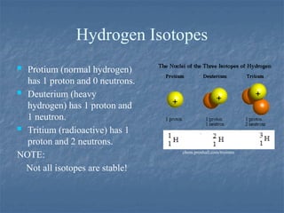 Hydrogen Isotopes
 Protium (normal hydrogen)
has 1 proton and 0 neutrons.
 Deuterium (heavy
hydrogen) has 1 proton and
1 neutron.
 Tritium (radioactive) has 1
proton and 2 neutrons.
NOTE:
Not all isotopes are stable!
chem.prenhall.com/trointro
 