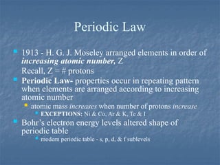 Periodic Law
 1913 - H. G. J. Moseley arranged elements in order of
increasing atomic number, Z
Recall, Z = # protons
 Periodic Law- properties occur in repeating pattern
when elements are arranged according to increasing
atomic number
 atomic mass increases when number of protons increase
 EXCEPTIONS: Ni & Co, Ar & K, Te & I
 Bohr’s electron energy levels altered shape of
periodic table
 modern periodic table - s, p, d, & f sublevels
 