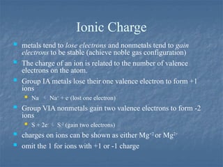 Ionic Charge
 metals tend to lose electrons and nonmetals tend to gain
electrons to be stable (achieve noble gas configuration)
 The charge of an ion is related to the number of valence
electrons on the atom.
 Group IA metals lose their one valence electron to form +1
ions
 Na  Na+
+ e-
(lost one electron)
 Group VIA nonmetals gain two valence electrons to form -2
ions
 S + 2e-
 S-2
(gain two electrons)
 charges on ions can be shown as either Mg+2
or Mg2+
 omit the 1 for ions with +1 or -1 charge
 