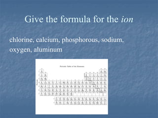 Give the formula for the ion
chlorine, calcium, phosphorous, sodium,
oxygen, aluminum
 