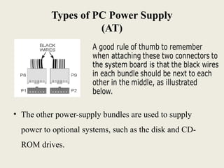 Comprehensive Guide to PC Power Supply: Types, Connections, and ...