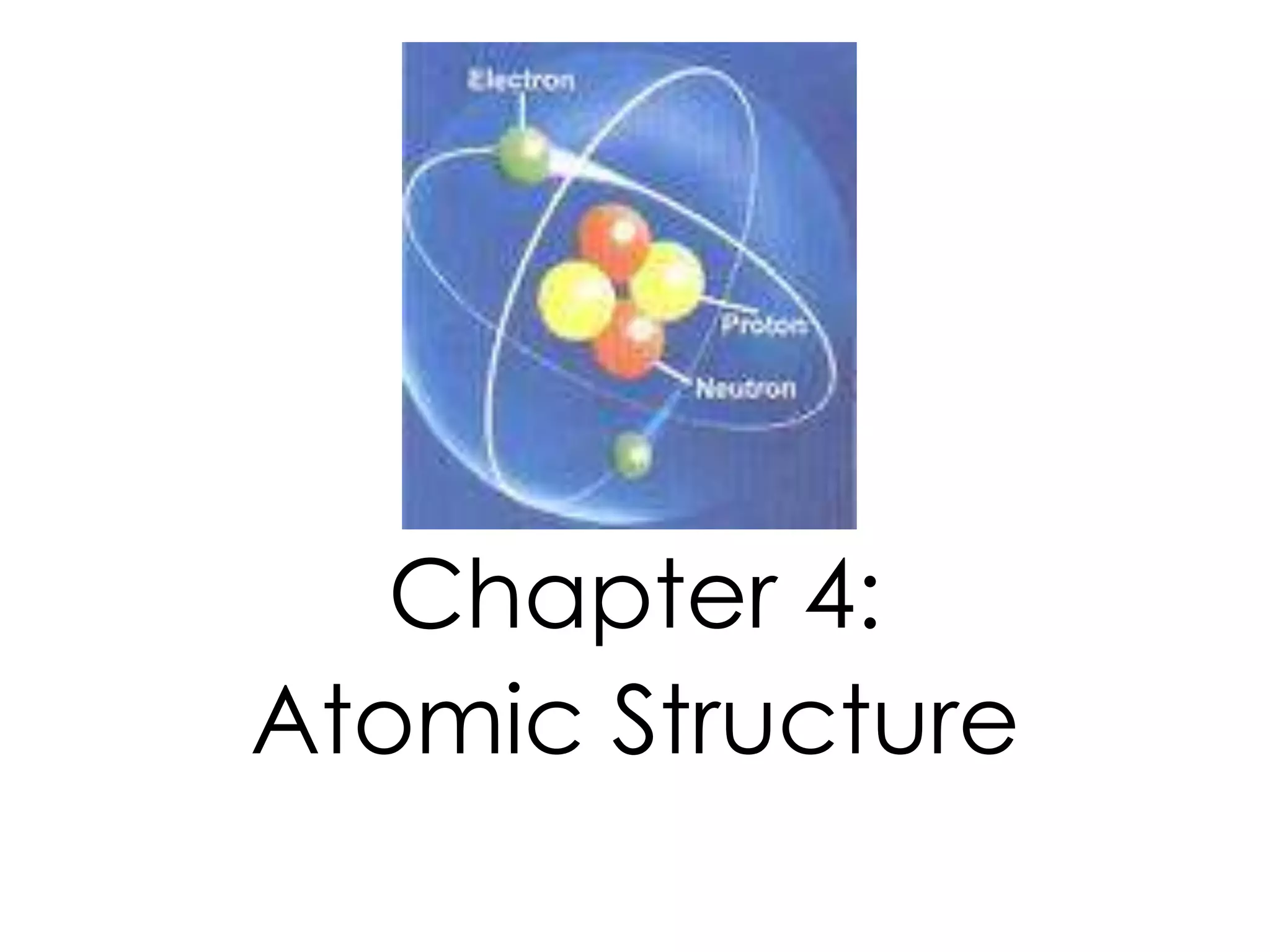 Chapter 4:
Atomic Structure
 