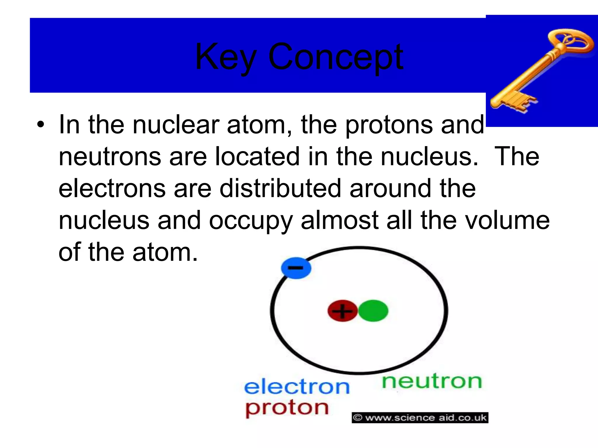 Key Concept
• In the nuclear atom, the protons and
neutrons are located in the nucleus. The
electrons are distributed around the
nucleus and occupy almost all the volume
of the atom.
 