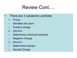 Review Cont….
• There are 3 subatomic particles
1. Proton
– Identifies the atom
– Positive charge
2. Electron
– Determines chemical reactions
– Negative Charge
3. Neutron
– Determines Isotope
– Neutral Charge
 